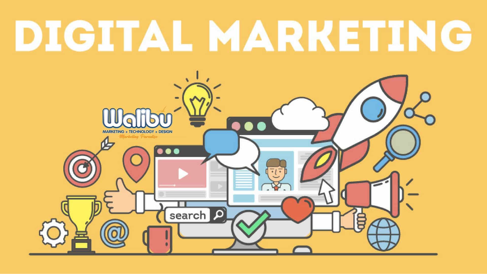 3 Digital Marketing Essentials