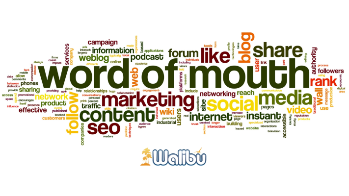 Word Of Mouth Marketing