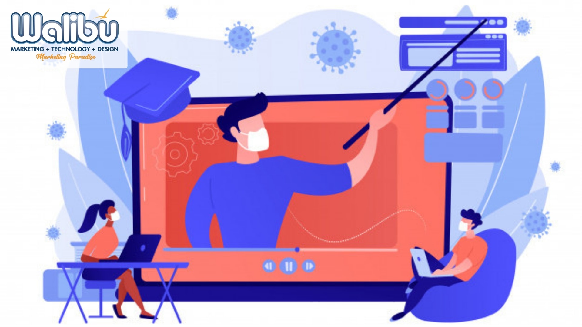 Revamp Your Website to Drive More Traffic in the Post-Coronavirus World