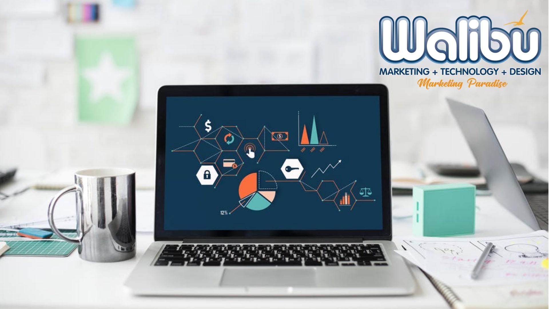 7 Important Things About Digital Marketing