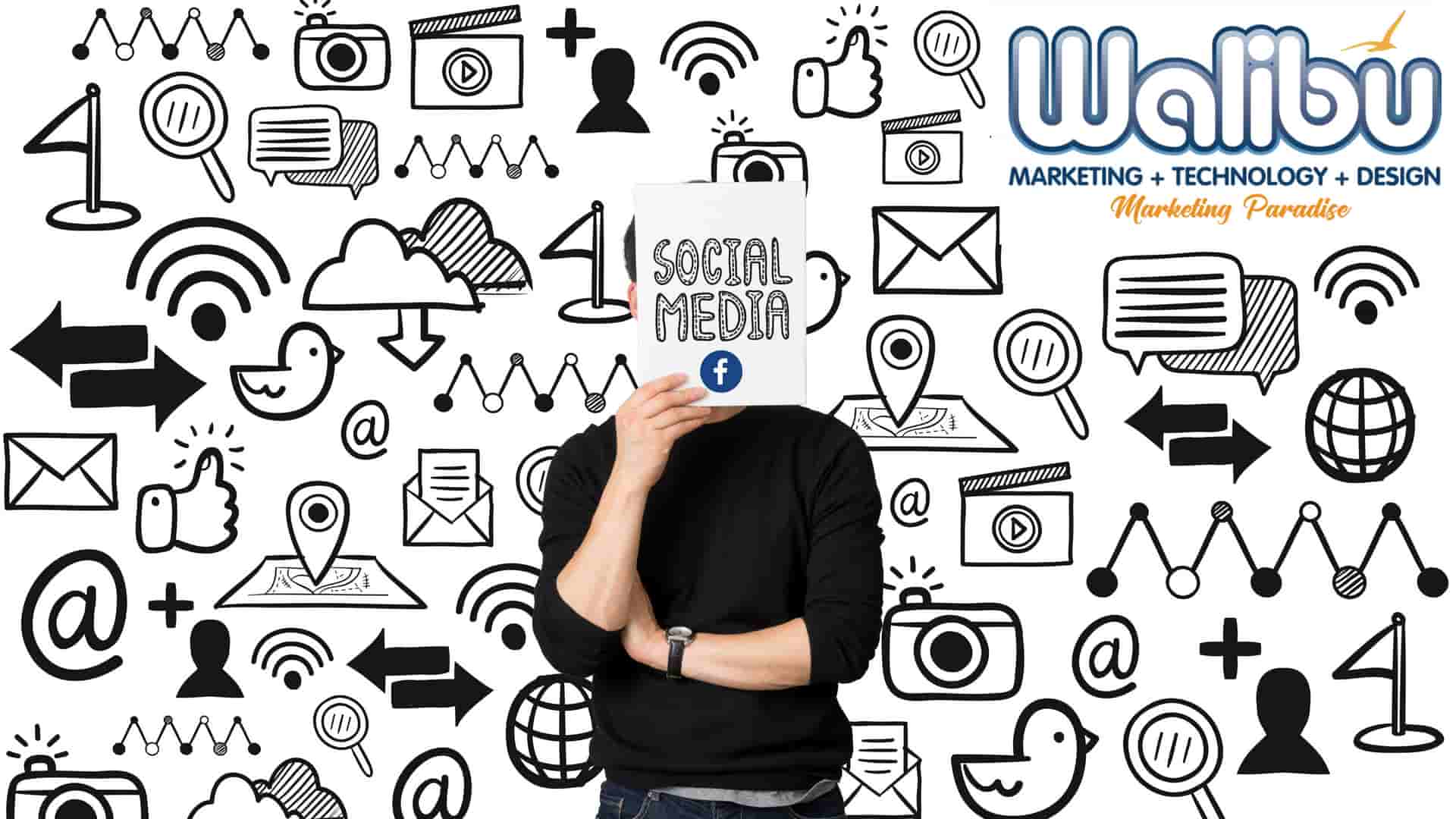Facebook Marketing Strategies