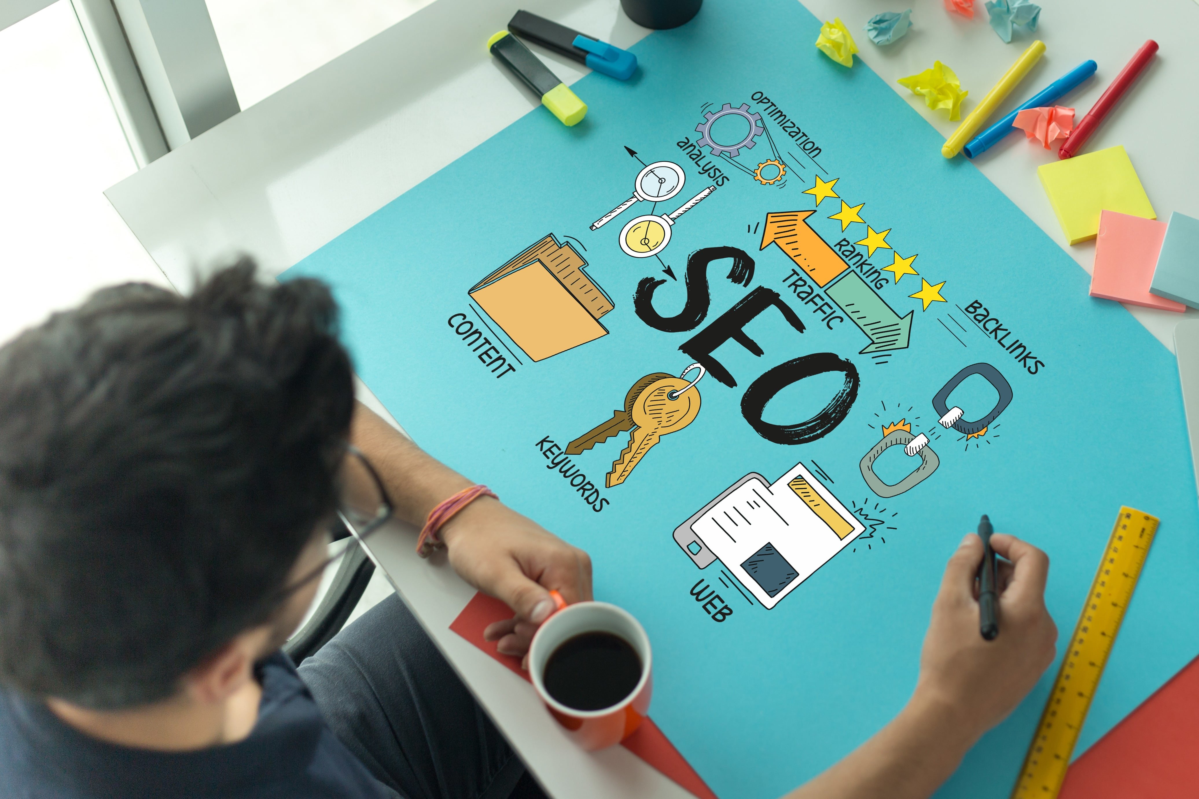Mobile + Voice Search + SEO