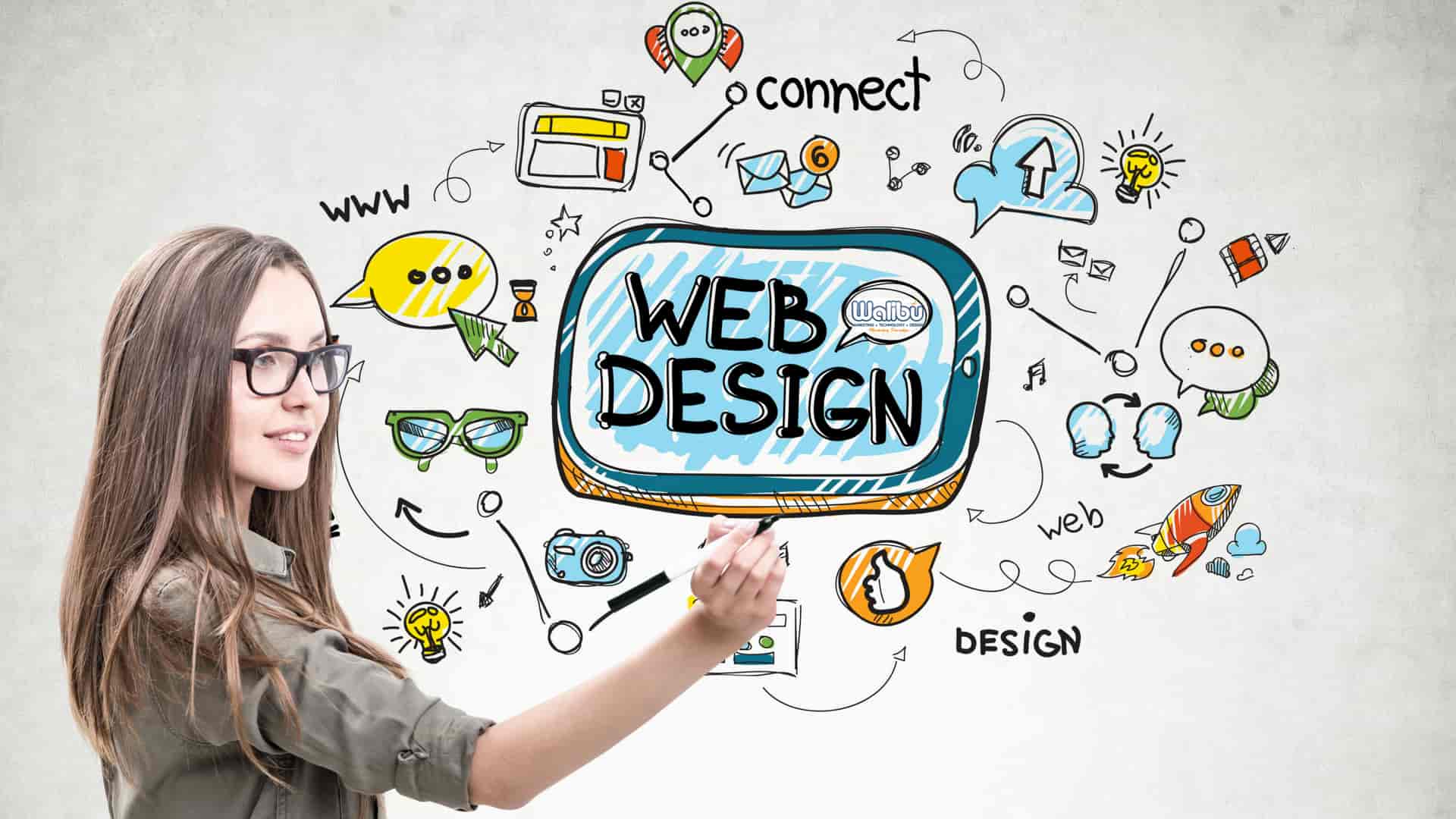 Importance of having a modern business website