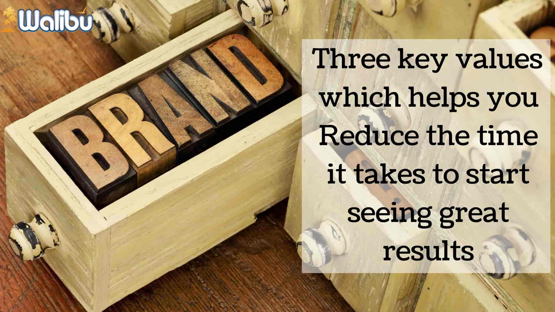 3 THINGS TOP MARKETERS DO 