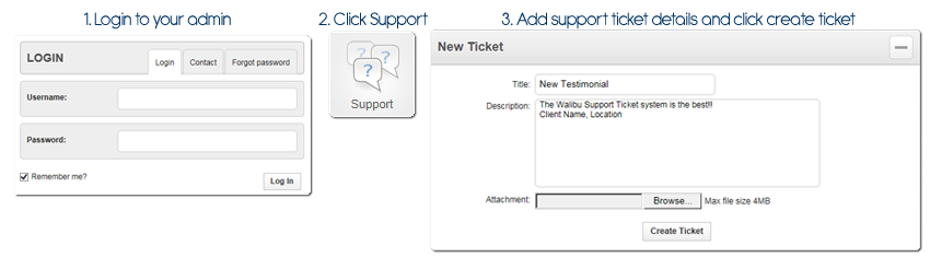 support tickets